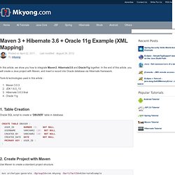 Maven 3 + Hibernate 3.6 + Oracle 11g Example (XML Mapping)