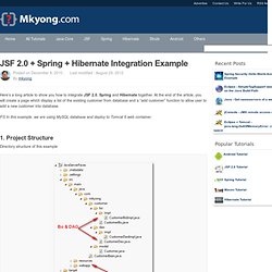 JSF 2.0 + Spring + Hibernate integration example