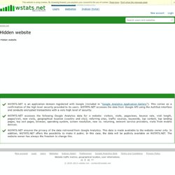 Hidden website - wstats.net