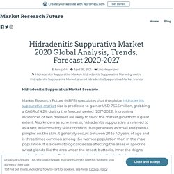 Hidradenitis Suppurativa Market 2020 Global Analysis, Trends, Forecast 2020-2027 – Market Research Future