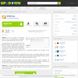 HiDrive (Webapps) - Accesss