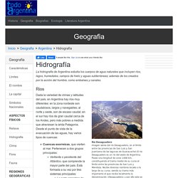 Hidrografía en Argentina