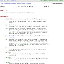 hier(7) - Linux manual page