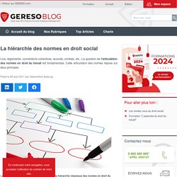 La hiérarchie des normes en droit social - les experts RH by GERESO