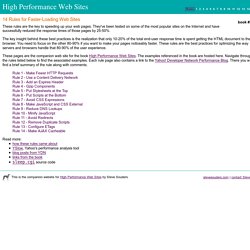 High Performance Web Sites