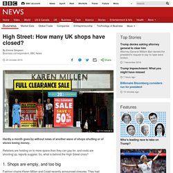 High Street: Five ways UK shopping has changed - BBC News