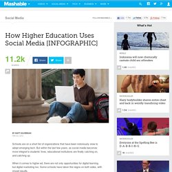 How Higher Education Uses Social Media [INFOGRAPHIC]