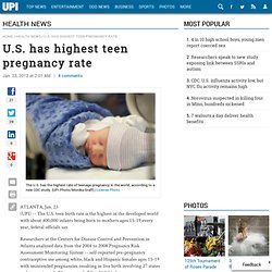 U.S. has highest teen pregnancy rate