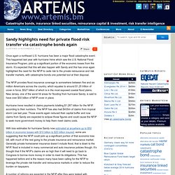 www.Artemis.bm The Alternative Risk Transfer, Catastrophe Bond, Insurance-Linked Securities and Weather Risk Management Blog