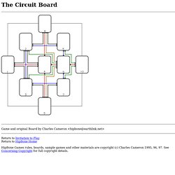 HipBone Circuit Board