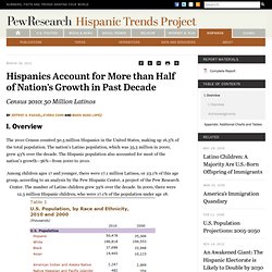 Hispanics Account for More than Half of Nation's Growth in Past Decade - Pew Hispanic Center