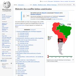 Histoire des conflits latino-américains