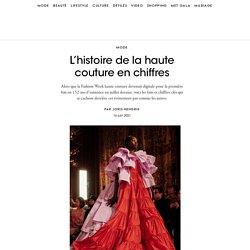 L’histoire de la haute couture en chiffres