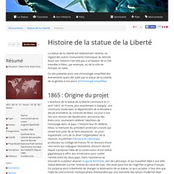 Histoire de la Statue de la Liberté