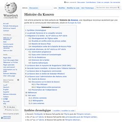 Histoire du Kosovo