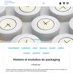 Histoire et évolution du packaging