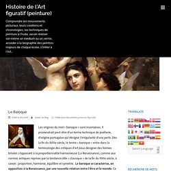Le Baroque – Histoire de l'Art figuratif (peinture)