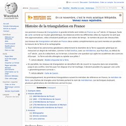 Histoire de la triangulation en France