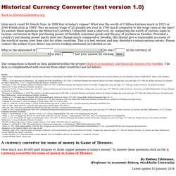 Historical Currency Converter
