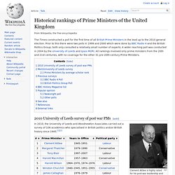 Historical rankings of Prime Ministers of the United Kingdom