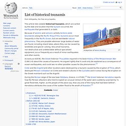 List of historic tsunamis
