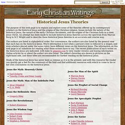 Historical Jesus Theories