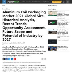 Aluminum Foil Packaging Market 2021 Global Size, Historical Analysis, Recent Trends, Opportunity Assessment, Future Scope and Potential of Industry by 2027