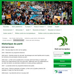 Historique du parti - Parti vert du Québec