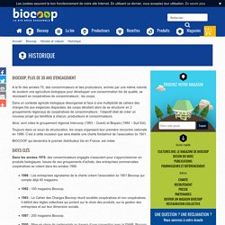 Historique et valeurs de Biocoop - Magasins bio - Biocoop