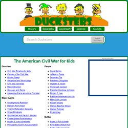 History: American Civil War for Kids