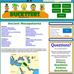 History for Kids: Ancient Mesopotamia