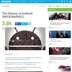 The History of Android [INFOGRAPHIC]