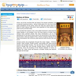 China History: Chronology, Dynasty Qin Han Tang Song Yuan Ming Qing