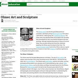 History and Details on Olmec Art and Sculpture