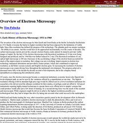 History of electron microscopy, 1931-2000