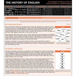 The History of English - How New Words Are Created