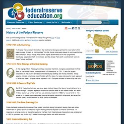 History of the Federal Reserve - Federal Reserve Education