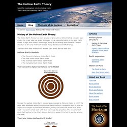 History of the Hollow Earth Theory