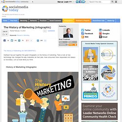 The History of Marketing (infographic)