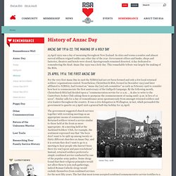 History of Anzac Day