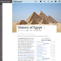 History_of_Egypt