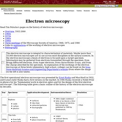History of electron microscopy