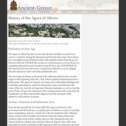 History of the Athenian Agora