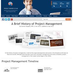 A Brief History of Project Management