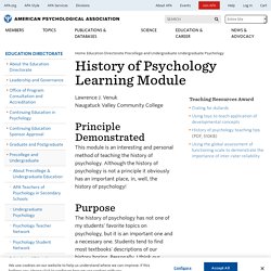 History of Psychology Learning Module