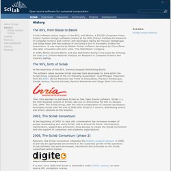 Le Consortium Scilab / qui sommes-nous ? / Accueil