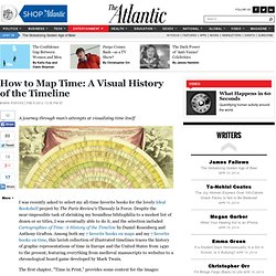 How to Map Time: A Visual History of the Timeline - Maria Popova - Entertainment