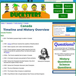 Canada History and Timeline Overview