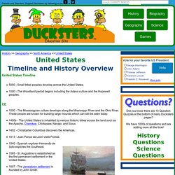 United States History and Timeline Overview