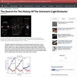 The Search For The History Of The Universe's Light Emission
